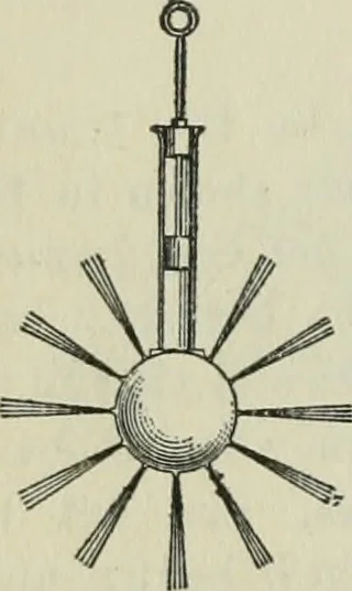 An illustration from The Ontario high school physics, 1911, leaf 93