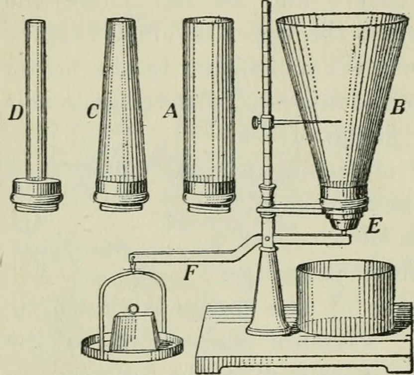 An illustration from The Ontario high school physics, 1911, leaf 99