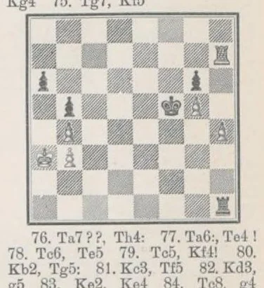 An illustration from 1912 Breslau XVIII. Kongress Des Deutschen Schachbundes, E. V., 1913, leaf 97