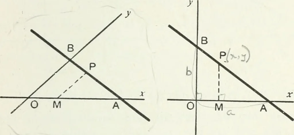 An illustration from Advanced geometry for high schools : synthetic and analytical, 1919, leaf 130