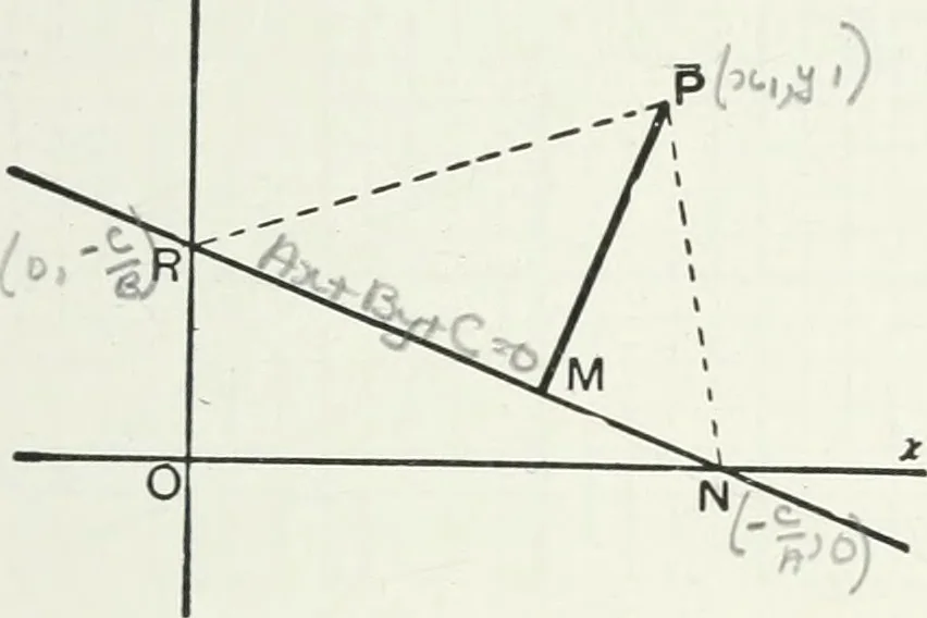An illustration from Advanced geometry for high schools : synthetic and analytical, 1919, leaf 150