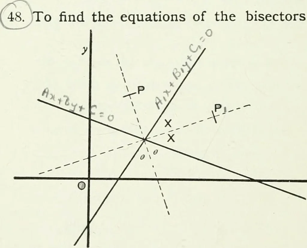 An illustration from Advanced geometry for high schools : synthetic and analytical, 1919, leaf 153