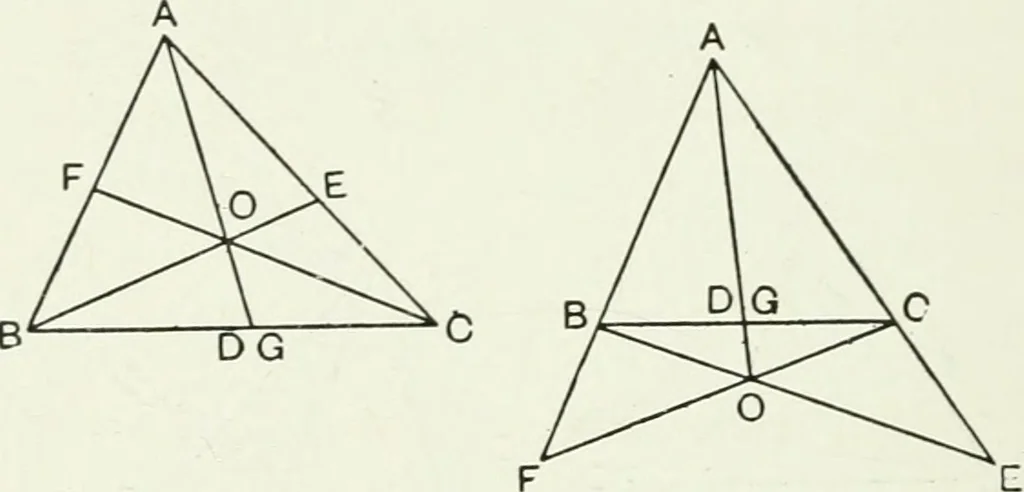 An illustration from Advanced geometry for high schools : synthetic and analytical, 1919, leaf 17