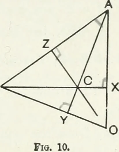 An illustration from Advanced geometry for high schools : synthetic and analytical, 1919, leaf 18