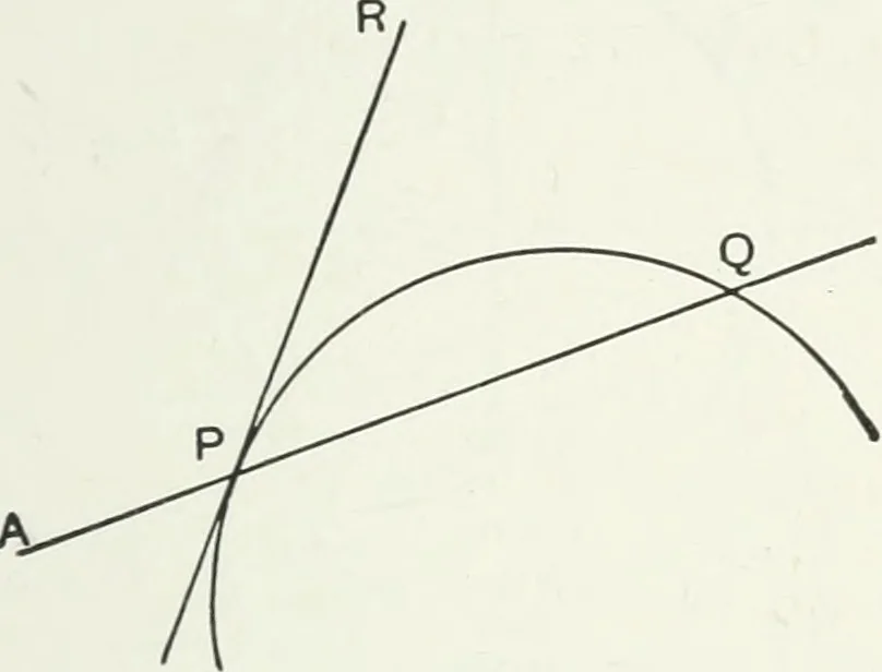 An illustration from Advanced geometry for high schools : synthetic and analytical, 1919, leaf 184