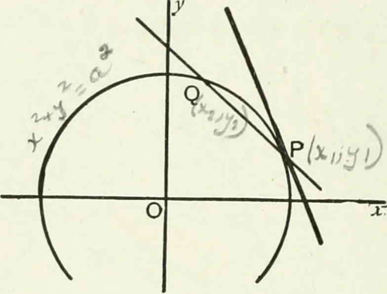 An illustration from Advanced geometry for high schools : synthetic and analytical, 1919, leaf 185