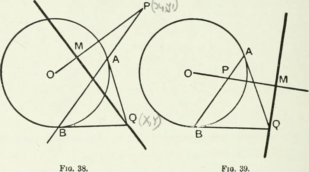 An illustration from Advanced geometry for high schools : synthetic and analytical, 1919, leaf 195