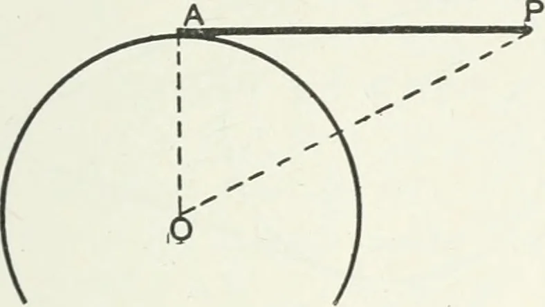 An illustration from Advanced geometry for high schools : synthetic and analytical, 1919, leaf 200