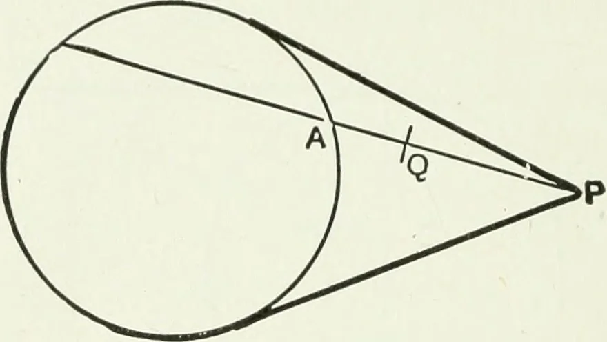 An illustration from Advanced geometry for high schools : synthetic and analytical, 1919, leaf 201