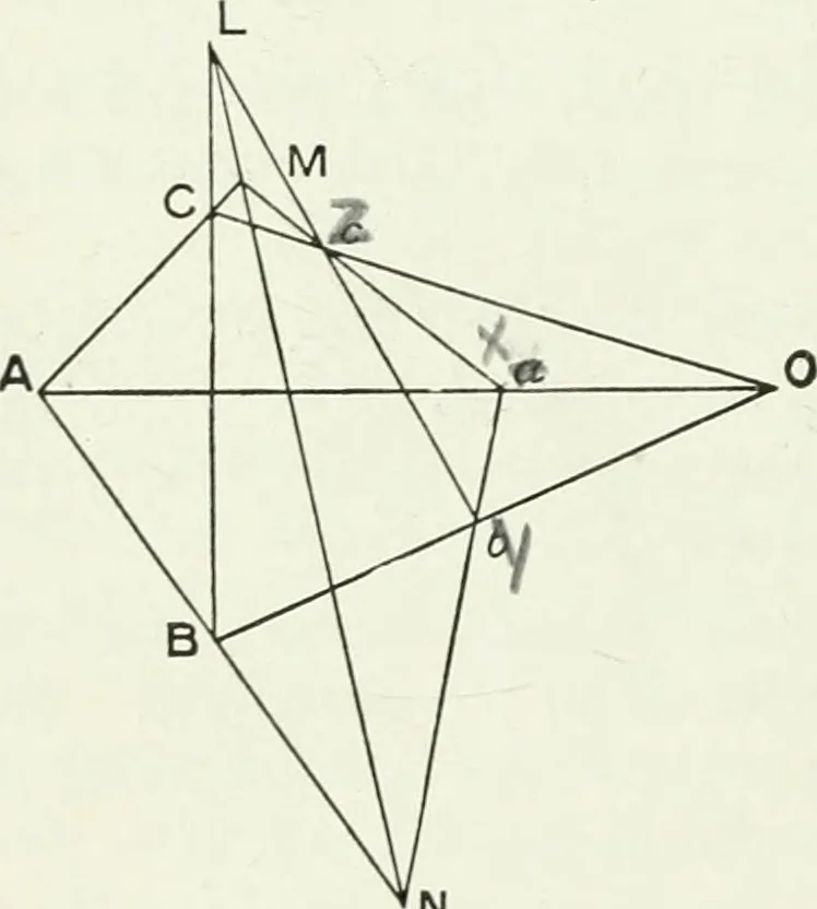 An illustration from Advanced geometry for high schools : synthetic and analytical, 1919, leaf 21