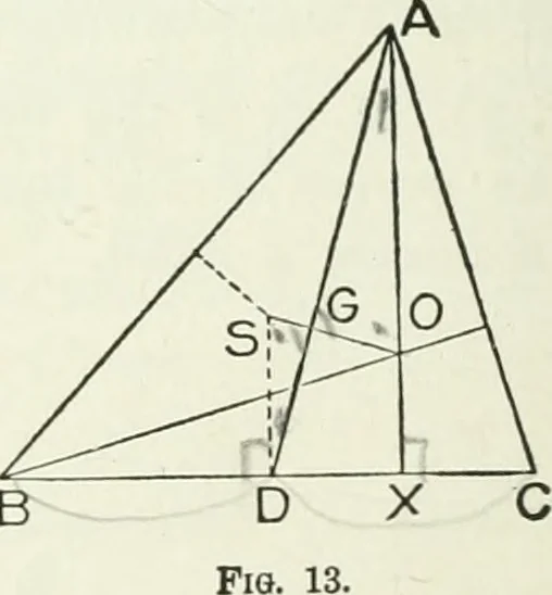 An illustration from Advanced geometry for high schools : synthetic and analytical, 1919, leaf 23