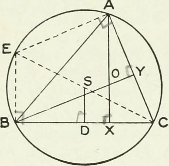An illustration from Advanced geometry for high schools : synthetic and analytical, 1919, leaf 23