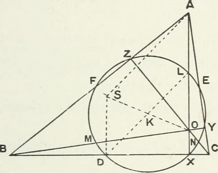 An illustration from Advanced geometry for high schools : synthetic and analytical, 1919, leaf 24
