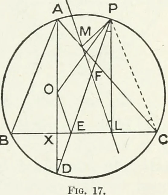 An illustration from Advanced geometry for high schools : synthetic and analytical, 1919, leaf 30