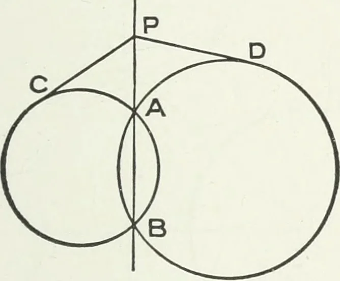 An illustration from Advanced geometry for high schools : synthetic and analytical, 1919, leaf 36