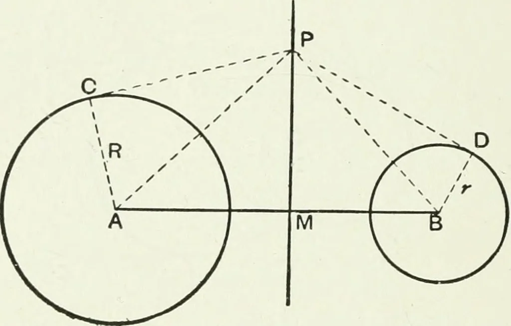 An illustration from Advanced geometry for high schools : synthetic and analytical, 1919, leaf 37