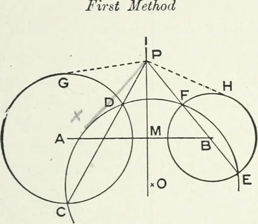 An illustration from Advanced geometry for high schools : synthetic and analytical, 1919, leaf 38