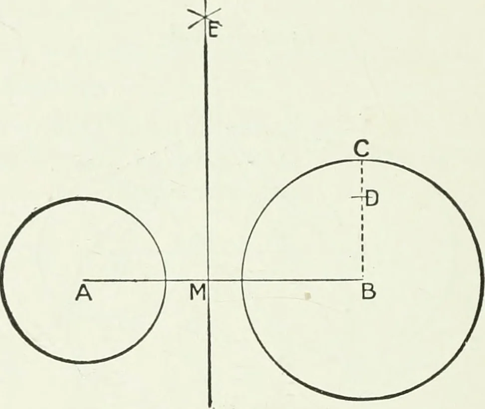 An illustration from Advanced geometry for high schools : synthetic and analytical, 1919, leaf 39
