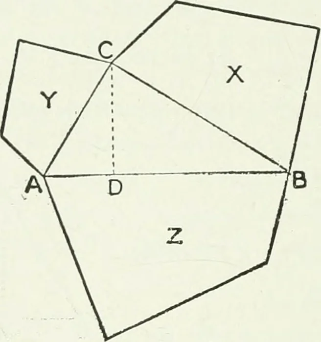 An illustration from Advanced geometry for high schools : synthetic and analytical, 1919, leaf 51