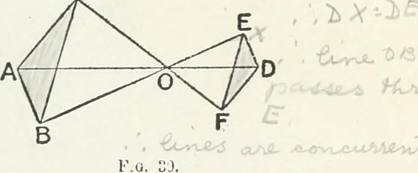 An illustration from Advanced geometry for high schools : synthetic and analytical, 1919, leaf 52