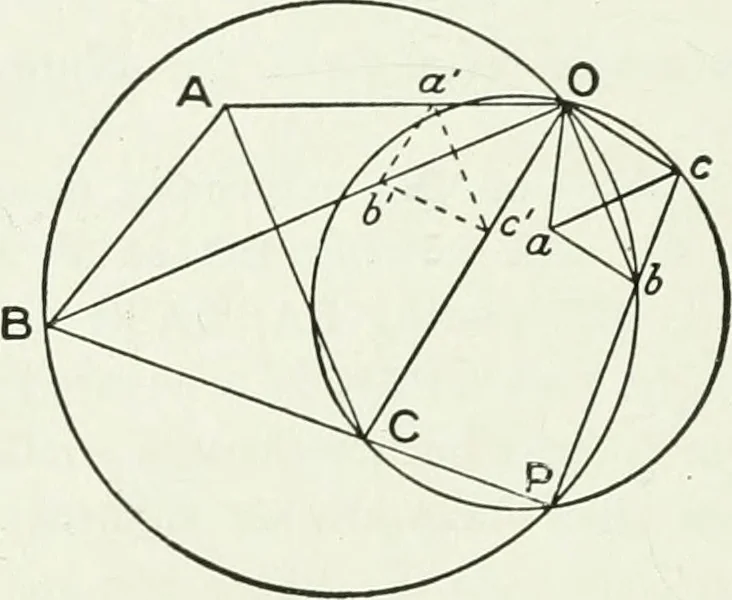 An illustration from Advanced geometry for high schools : synthetic and analytical, 1919, leaf 55