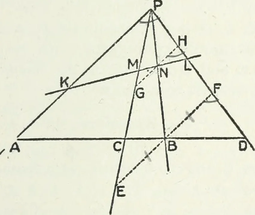 An illustration from Advanced geometry for high schools : synthetic and analytical, 1919, leaf 58