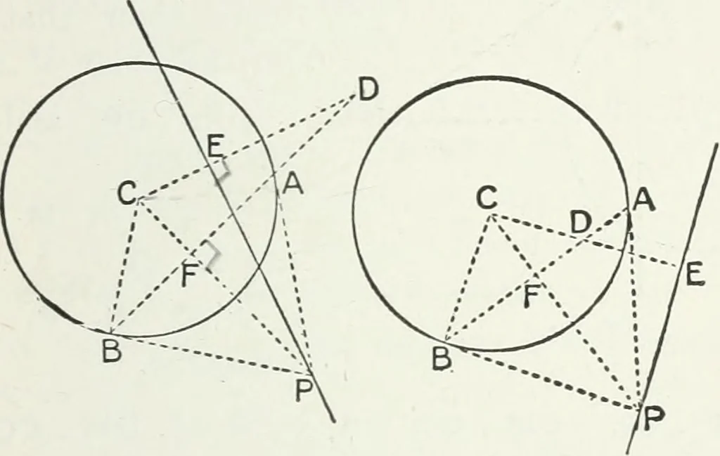 An illustration from Advanced geometry for high schools : synthetic and analytical, 1919, leaf 64