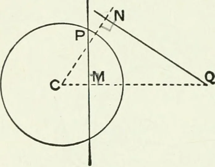 An illustration from Advanced geometry for high schools : synthetic and analytical, 1919, leaf 65