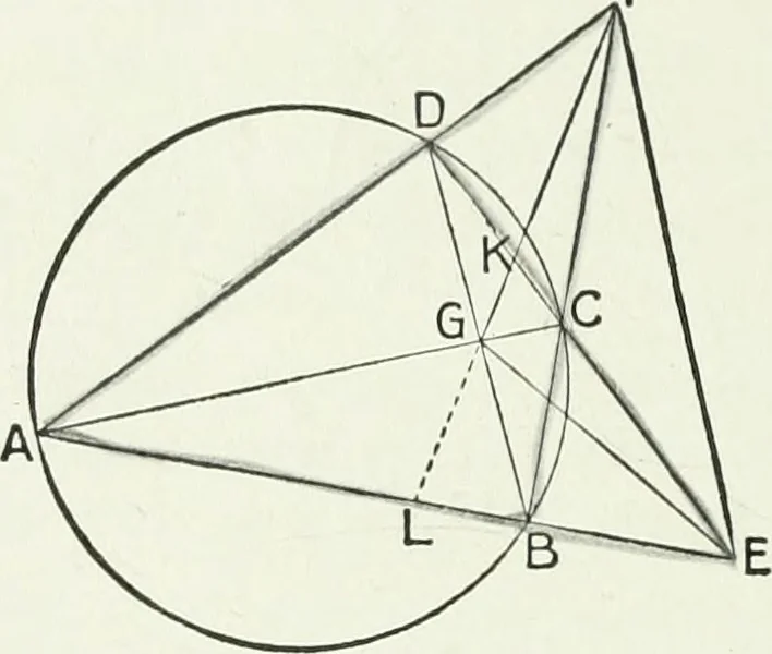 An illustration from Advanced geometry for high schools : synthetic and analytical, 1919, leaf 69