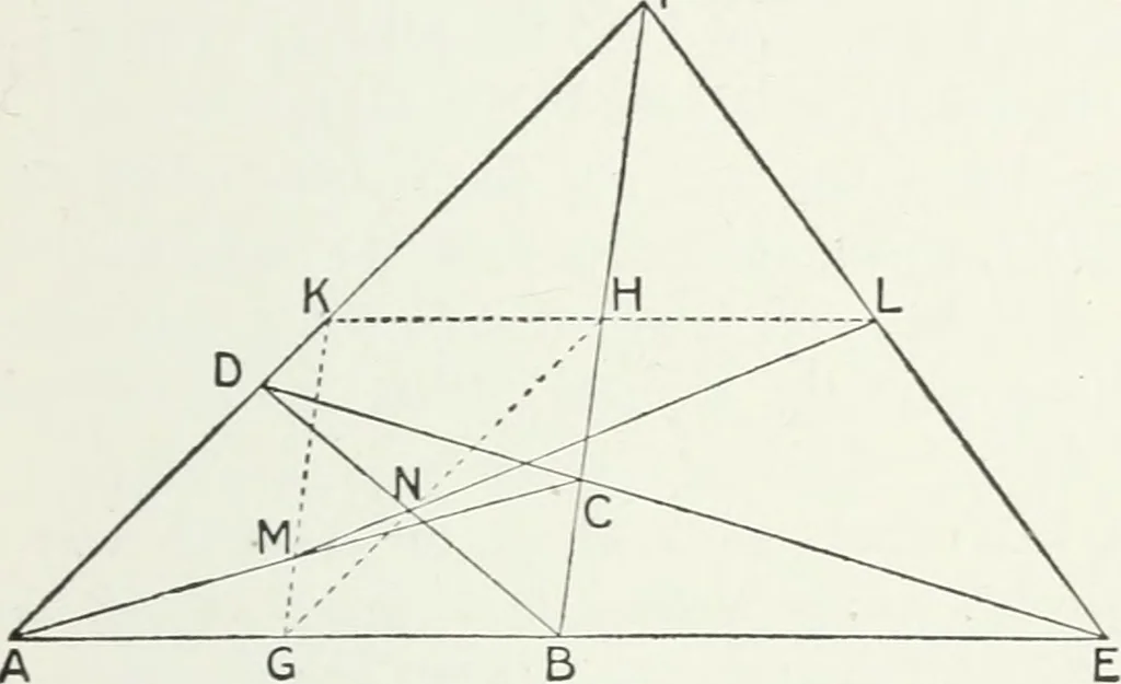 An illustration from Advanced geometry for high schools : synthetic and analytical, 1919, leaf 90
