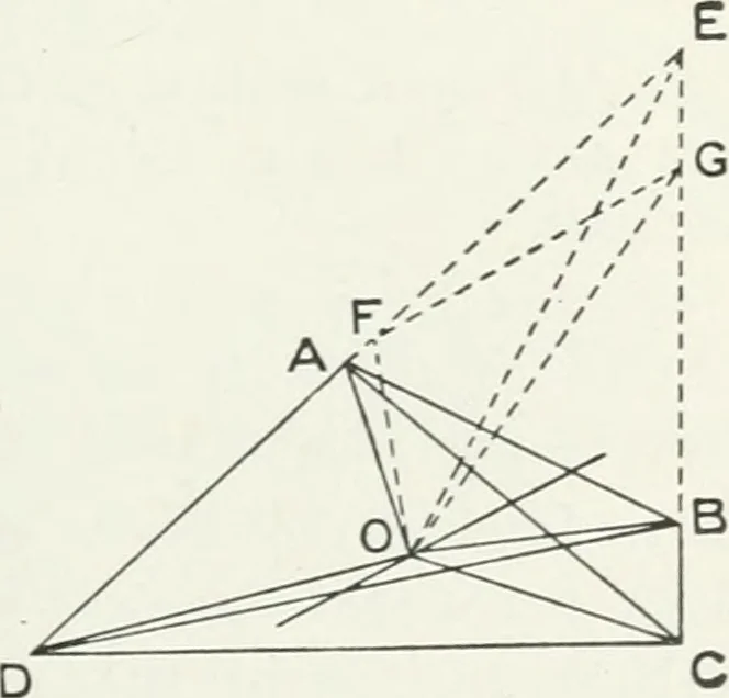 An illustration from Advanced geometry for high schools : synthetic and analytical, 1919, leaf 90