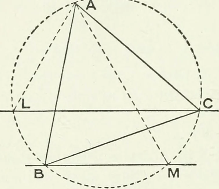 An illustration from Advanced geometry for high schools : synthetic and analytical, 1919, leaf 99