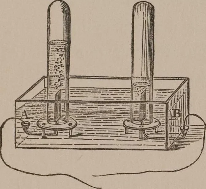 An illustration from A course of six lectures on the chemical history of a candle [electronic resource]: to which is added, a lecture on platinum, 1865, leaf 107