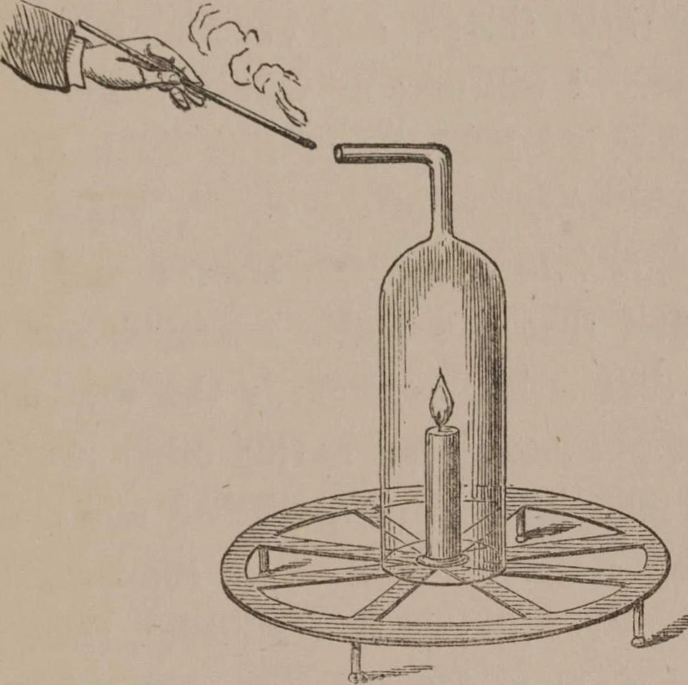 An illustration from A course of six lectures on the chemical history of a candle [electronic resource]: to which is added, a lecture on platinum, 1865, leaf 143