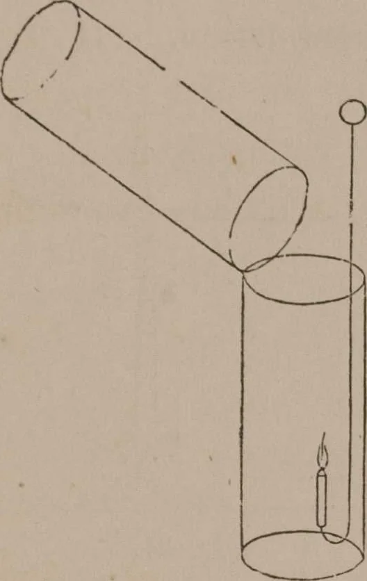 An illustration from A course of six lectures on the chemical history of a candle [electronic resource]: to which is added, a lecture on platinum, 1865, leaf 151