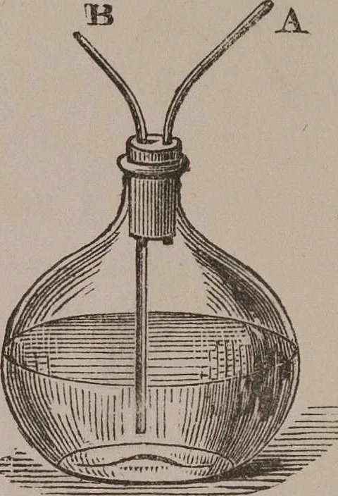 An illustration from A course of six lectures on the chemical history of a candle [electronic resource]: to which is added, a lecture on platinum, 1865, leaf 172