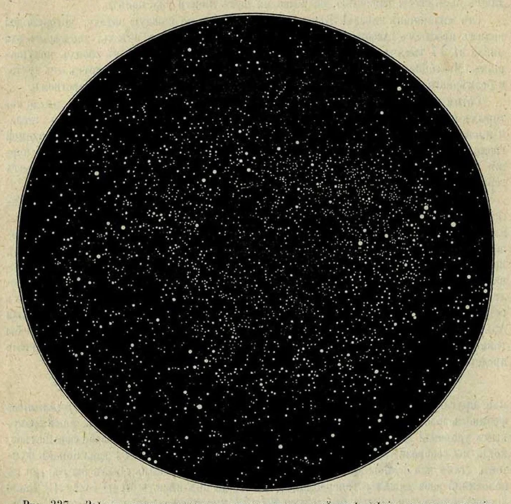 An illustration from Живописная астрономiя, 1900, leaf 312