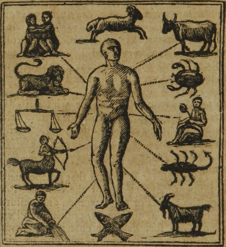 An illustration from The book of knowledge : treating of the wisdom of the ancients : in four parts : I. Shewing the various and wonderful operations of the signs and planets ... on the bodies of men, &c. II. Prognostications for ever necessary to keep the body in health; with several choice receipts in physic and surgery. III. An abstract of the art of physiognomy and palmestry ... IV. The farmer's calendar ..., 1806, leaf 9
