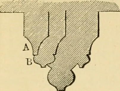 An illustration from An encyclopaedia of architecture, historical, theoretical, & practical. New ed., rev., portions rewritten, and with additions by Wyatt Papworth, 1888, leaf 1002