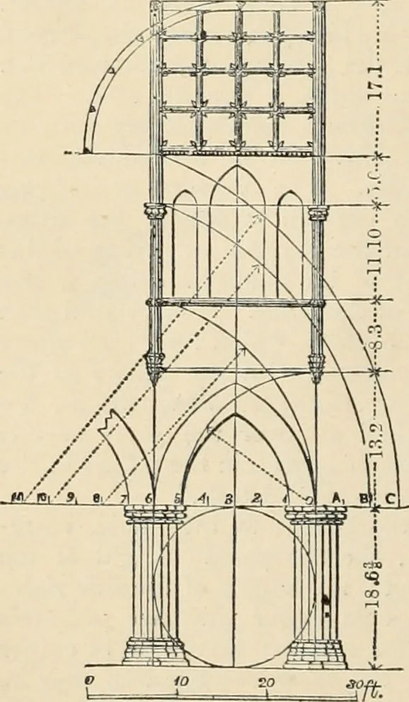 An illustration from An encyclopaedia of architecture, historical, theoretical, & practical. New ed., rev., portions rewritten, and with additions by Wyatt Papworth, 1888, leaf 1033