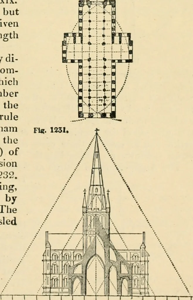 An illustration from An encyclopaedia of architecture, historical, theoretical, & practical. New ed., rev., portions rewritten, and with additions by Wyatt Papworth, 1888, leaf 1034