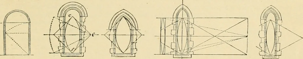 An illustration from An encyclopaedia of architecture, historical, theoretical, & practical. New ed., rev., portions rewritten, and with additions by Wyatt Papworth, 1888, leaf 1038