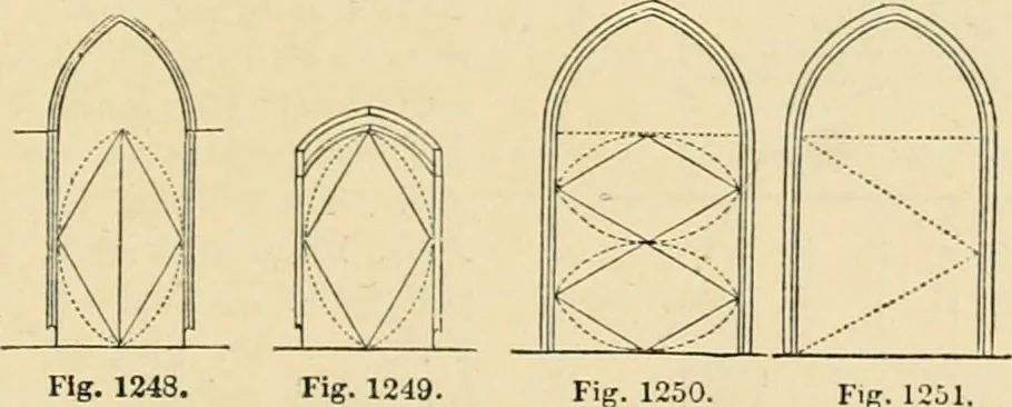 An illustration from An encyclopaedia of architecture, historical, theoretical, & practical. New ed., rev., portions rewritten, and with additions by Wyatt Papworth, 1888, leaf 1038