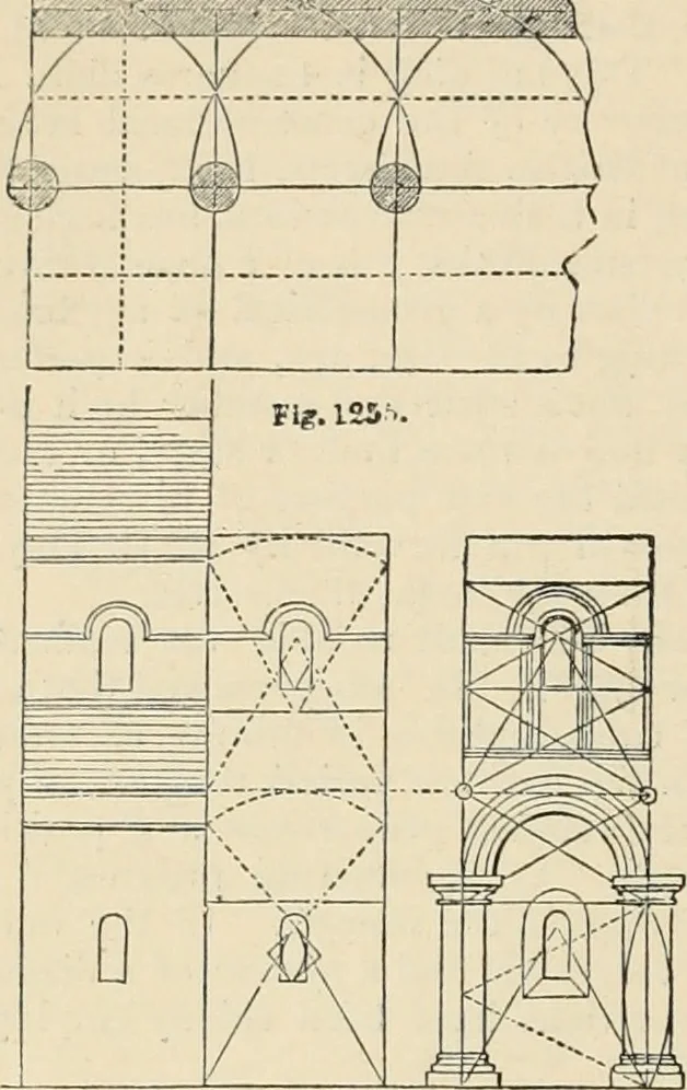 An illustration from An encyclopaedia of architecture, historical, theoretical, & practical. New ed., rev., portions rewritten, and with additions by Wyatt Papworth, 1888, leaf 1039