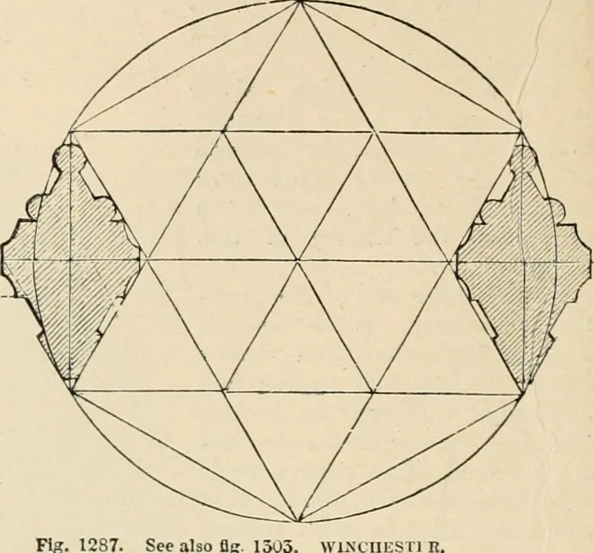 An illustration from An encyclopaedia of architecture, historical, theoretical, & practical. New ed., rev., portions rewritten, and with additions by Wyatt Papworth, 1888, leaf 1053