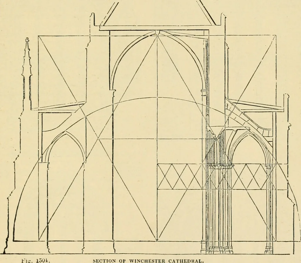 An illustration from An encyclopaedia of architecture, historical, theoretical, & practical. New ed., rev., portions rewritten, and with additions by Wyatt Papworth, 1888, leaf 1064
