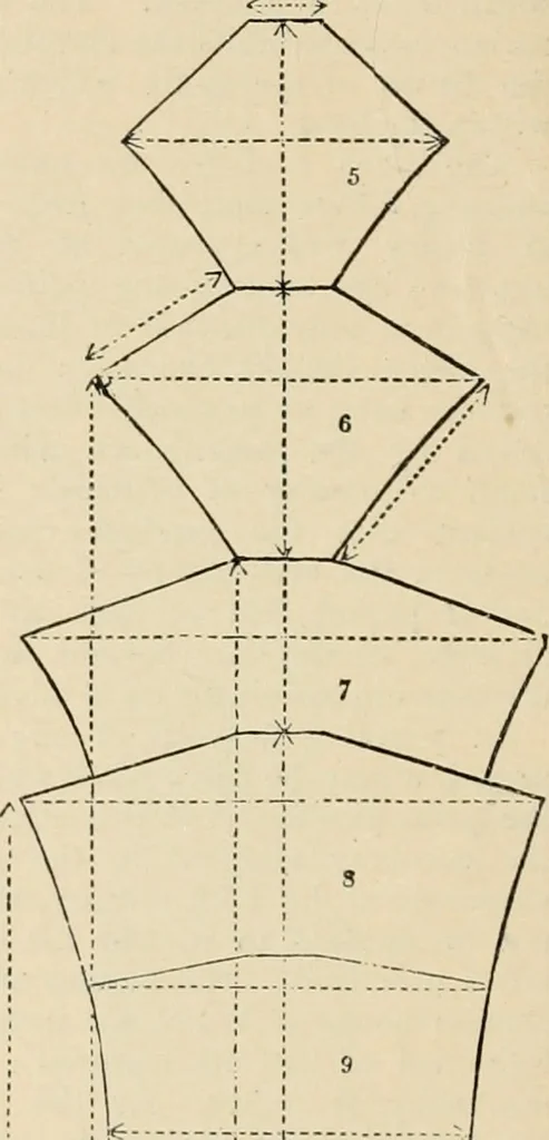 An illustration from An encyclopaedia of architecture, historical, theoretical, & practical. New ed., rev., portions rewritten, and with additions by Wyatt Papworth, 1888, leaf 1069