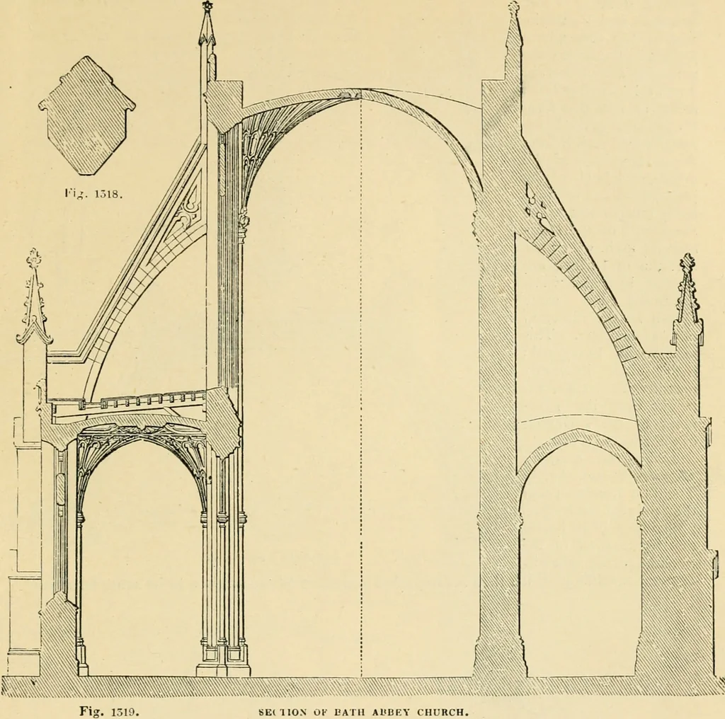An illustration from An encyclopaedia of architecture, historical, theoretical, & practical. New ed., rev., portions rewritten, and with additions by Wyatt Papworth, 1888, leaf 1074