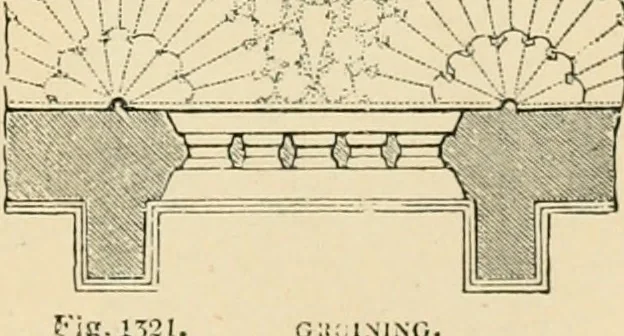 An illustration from An encyclopaedia of architecture, historical, theoretical, & practical. New ed., rev., portions rewritten, and with additions by Wyatt Papworth, 1888, leaf 1074