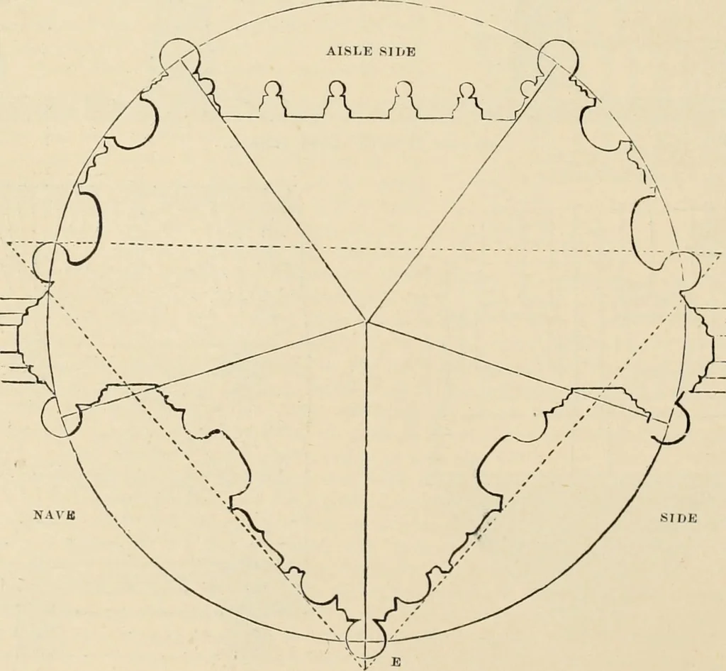 An illustration from An encyclopaedia of architecture, historical, theoretical, & practical. New ed., rev., portions rewritten, and with additions by Wyatt Papworth, 1888, leaf 1075